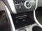 2018 Acura TLX 3.5L FWD