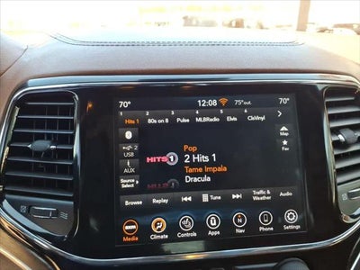 2021 Jeep Grand Cherokee Summit 4x4
