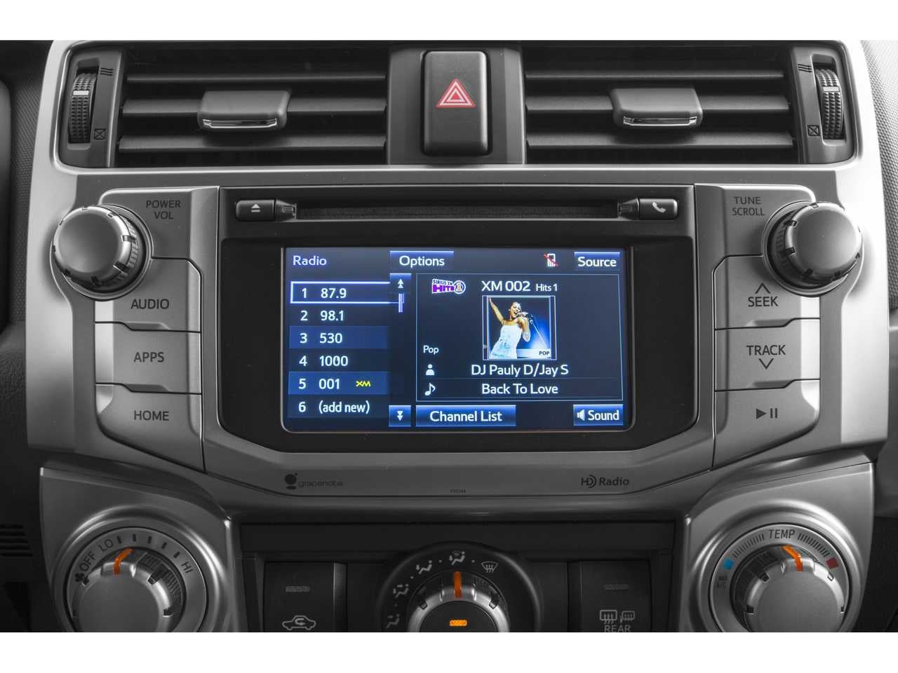 2015 Toyota 4Runner RWD 4dr V6 SR5 Premium
